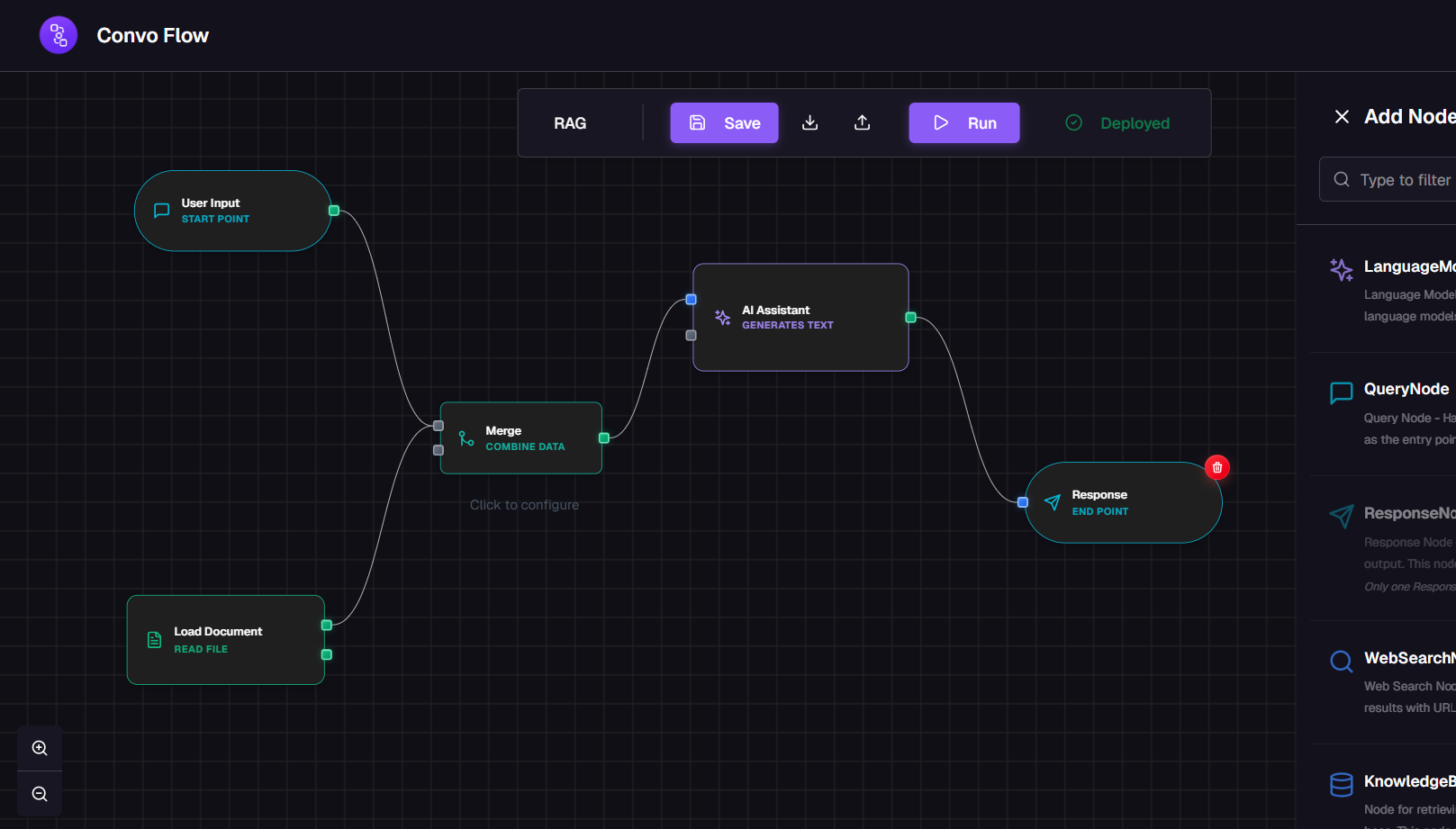 ConvoFlow RAG Workflow Interface